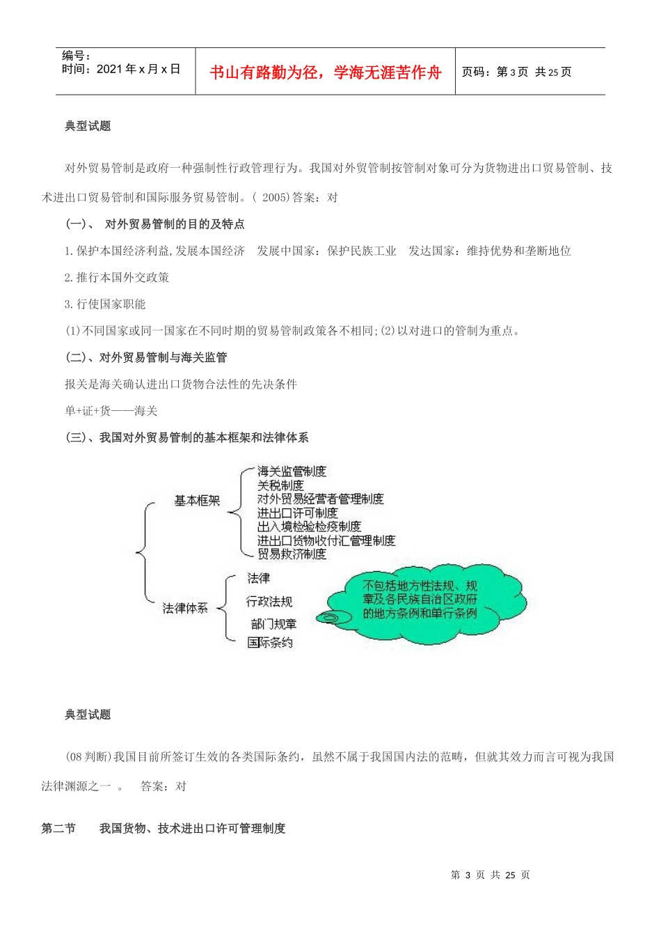 报关员考试考点总结_第3页