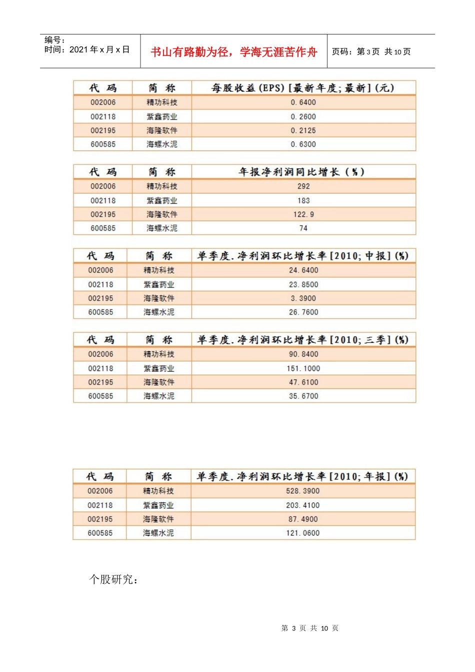 关注净利润爆发式增长的个股_第3页