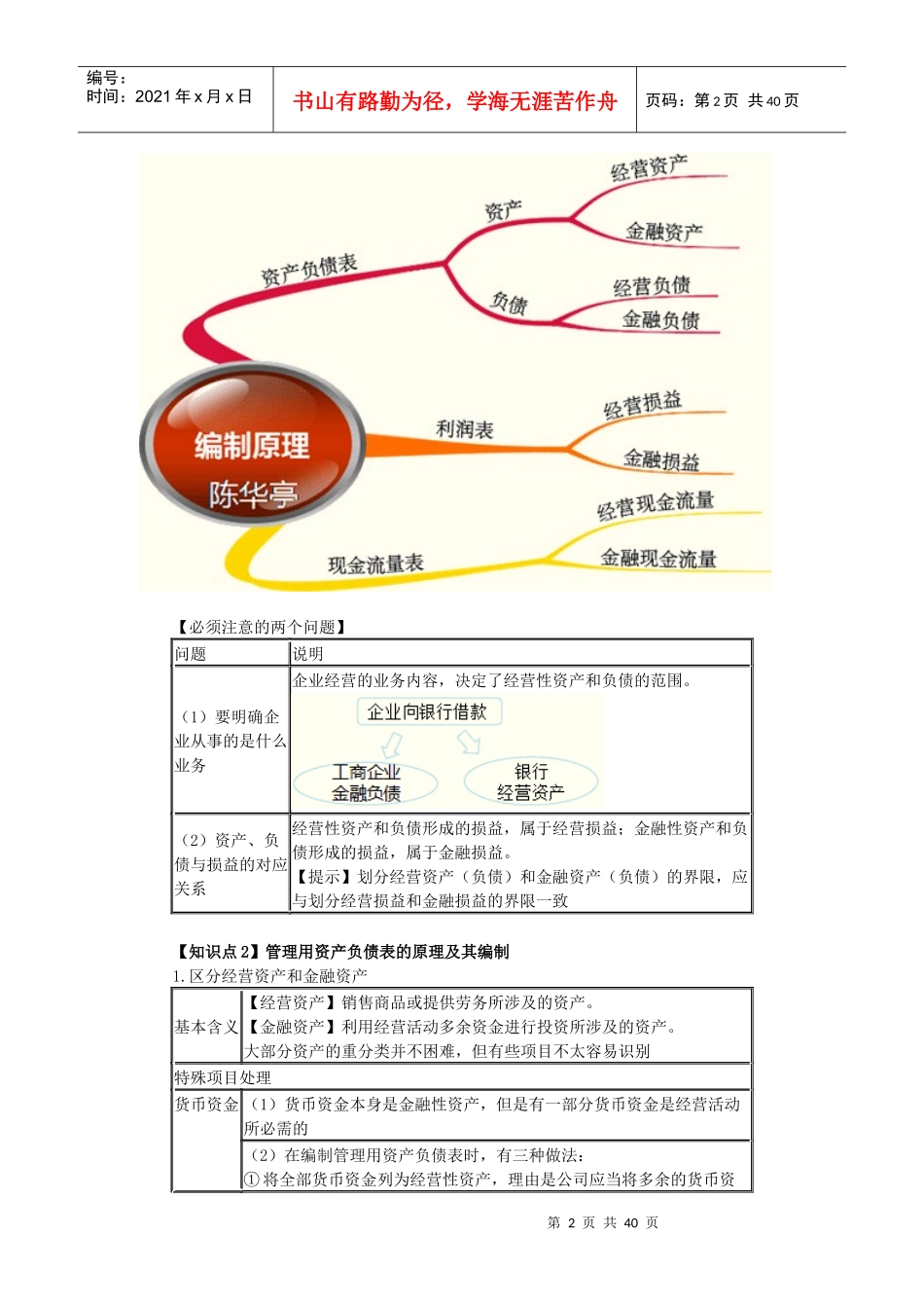 财务管理基础与财务知识分析讲解_第2页
