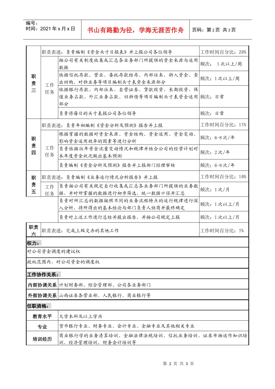 投资公司资金管理部资金调度专责职务说明书_第2页
