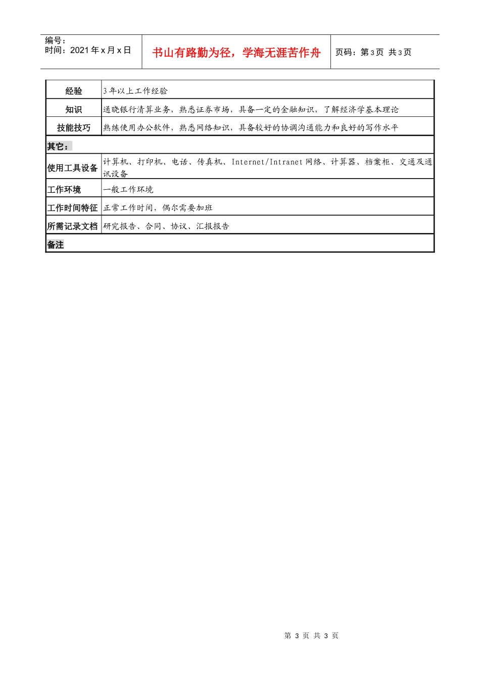 投资公司资金管理部资金调度专责职务说明书_第3页