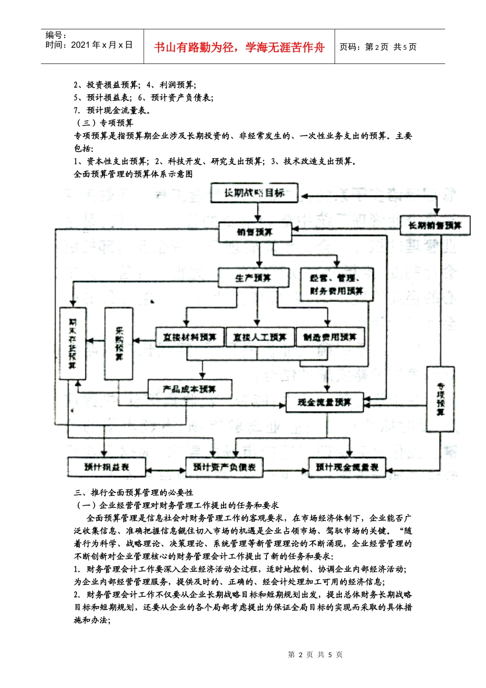 浅析推行全面预算管理_第2页