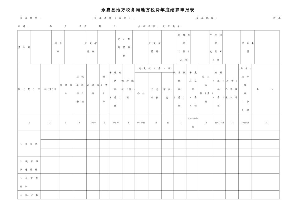 永嘉县地方税务局地方税费年度结算申报表-浙江省温州市地方_第1页