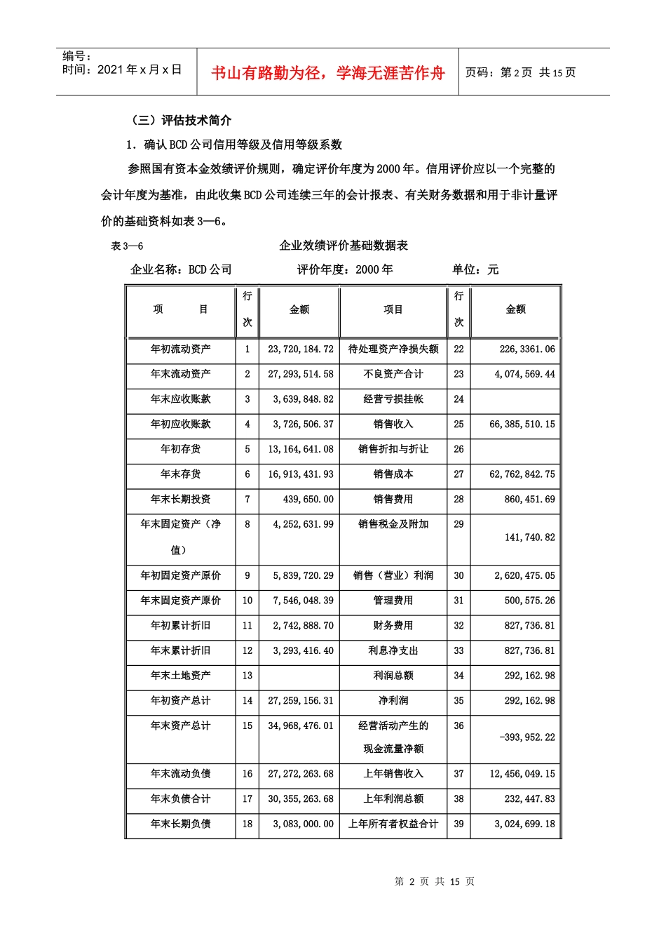 二、信用评价法案例_第2页