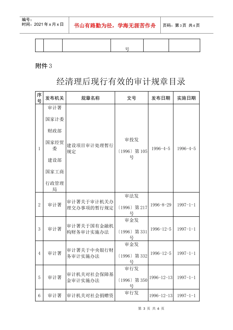 章分析目录废止的审计规_第3页