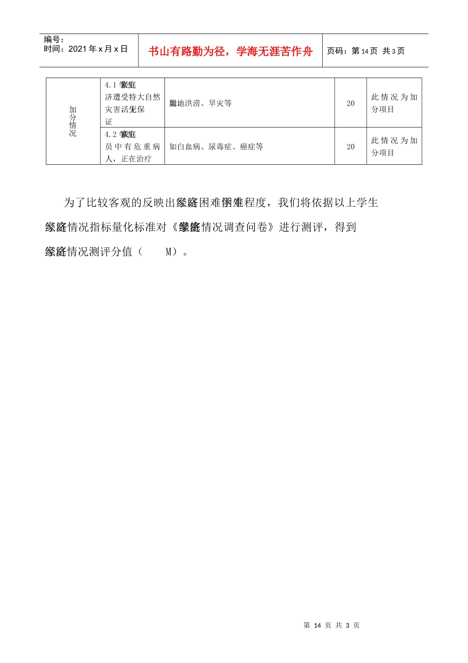 中原工学院学生家庭经济情况测评指标体系_第3页