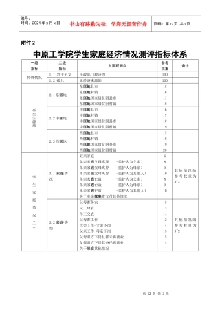 中原工学院学生家庭经济情况测评指标体系
