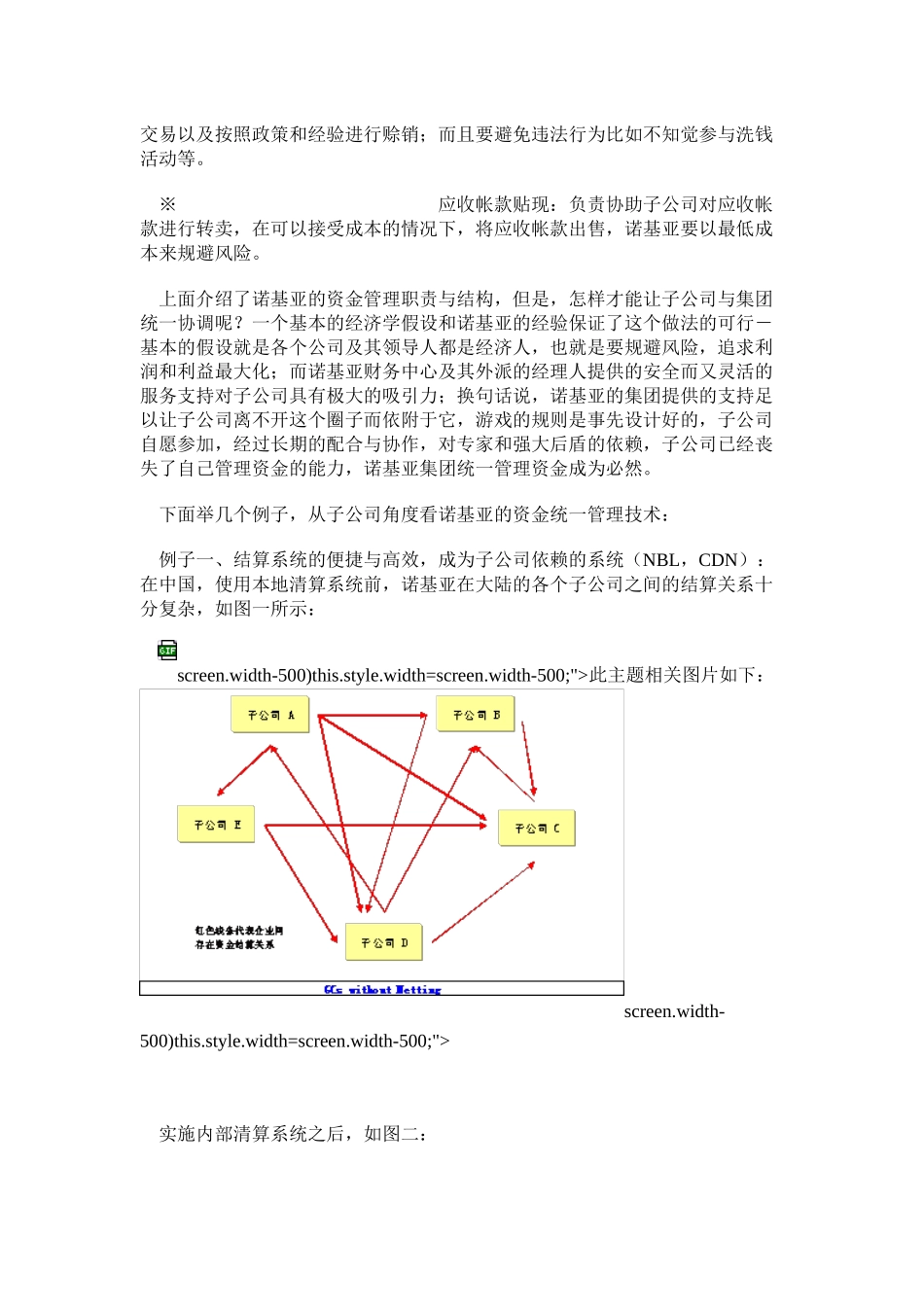 浅议集团资金管理艺术_第3页
