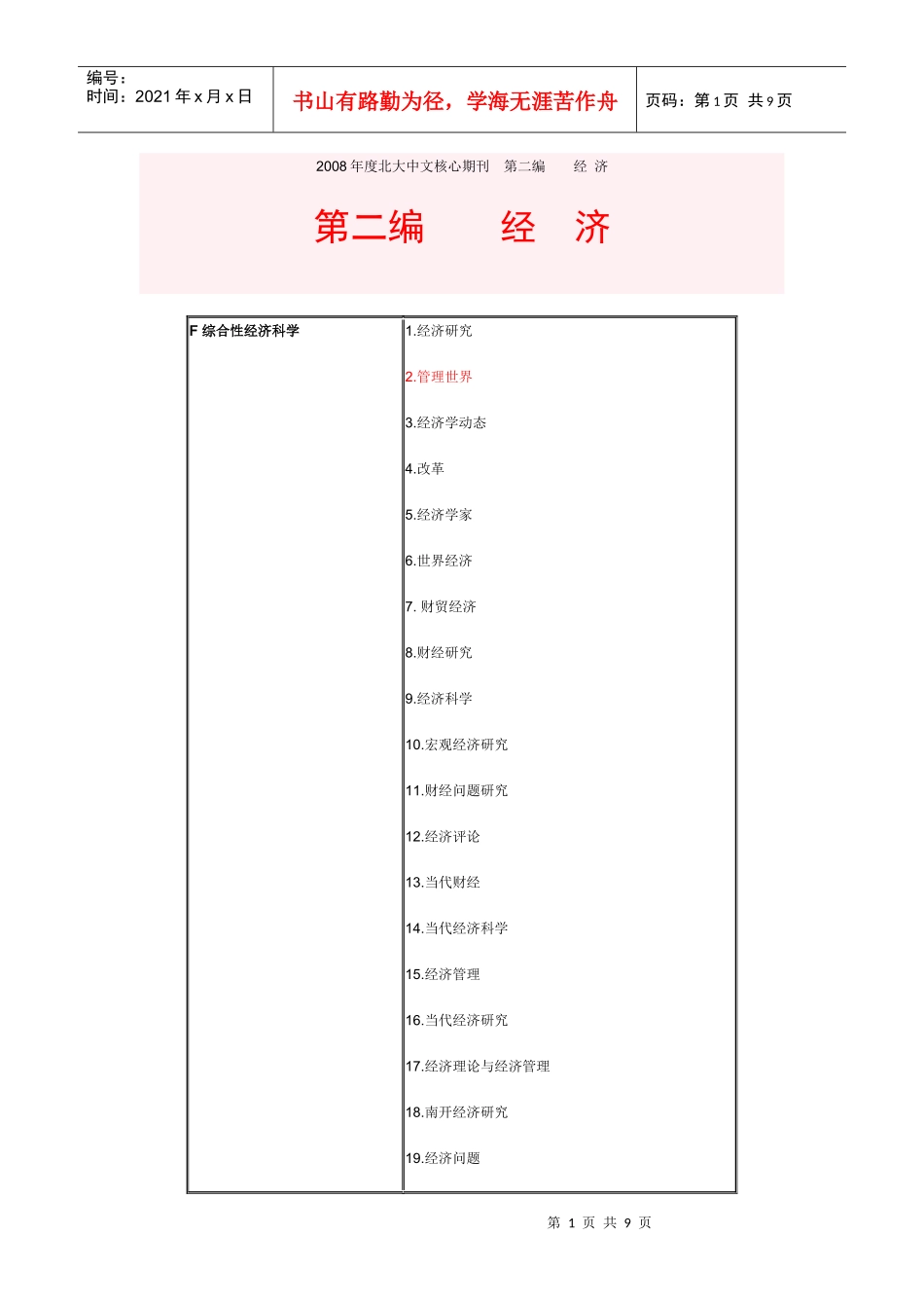 08年北大核心期刊(经济)_第1页