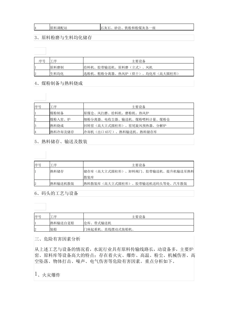水泥行业生产过程主要危险有害因素识别及其监控管理_第3页