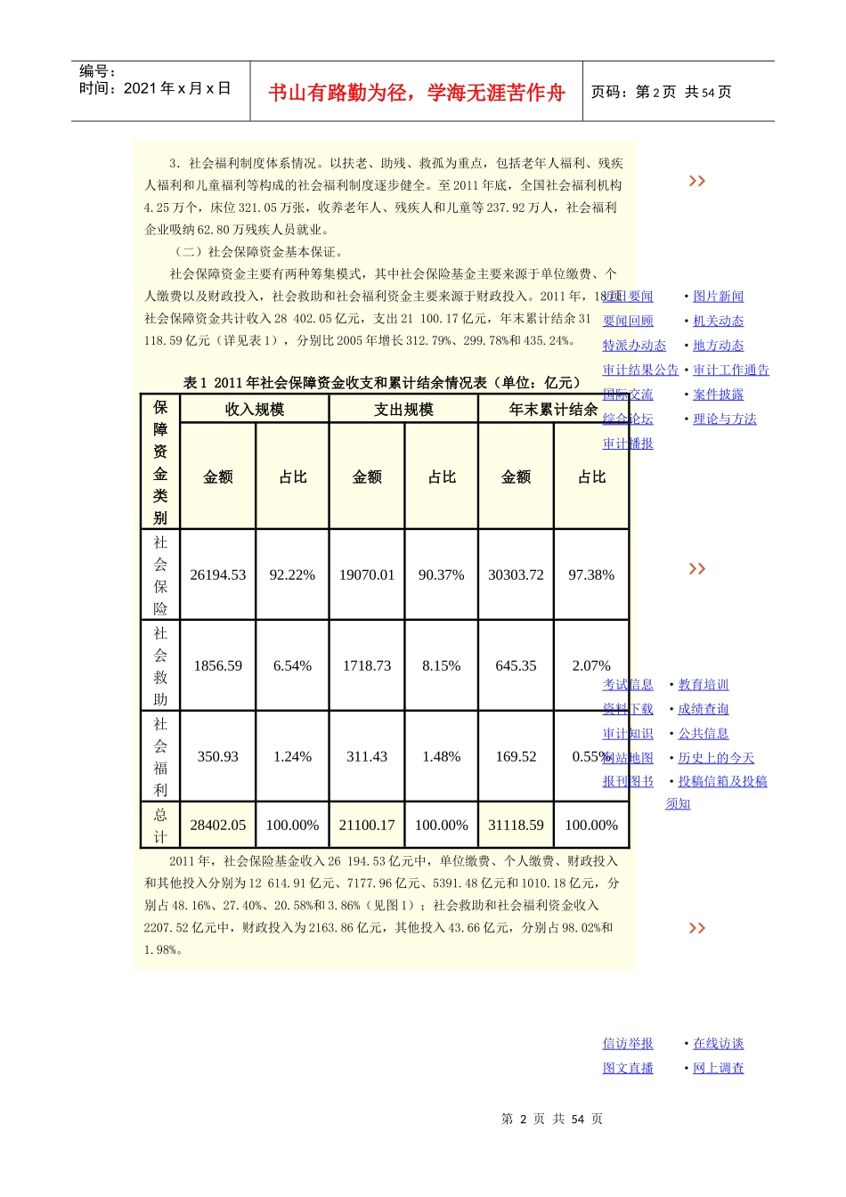 全国社会保障资金审计结果_第2页