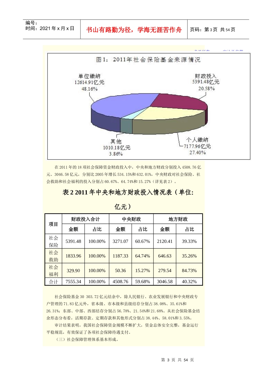 全国社会保障资金审计结果_第3页