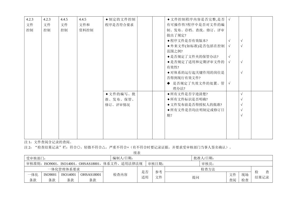 质量、环境、职业健康三体系通用检查表三体系审核通用检查表_第3页