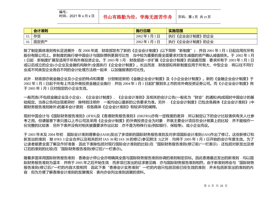 中国会计规定与国际财务报告准则比较(doc 21)_第2页