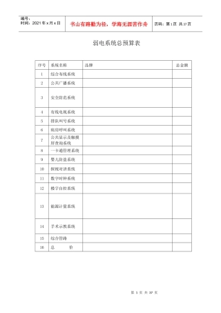 弱电系统总预算表