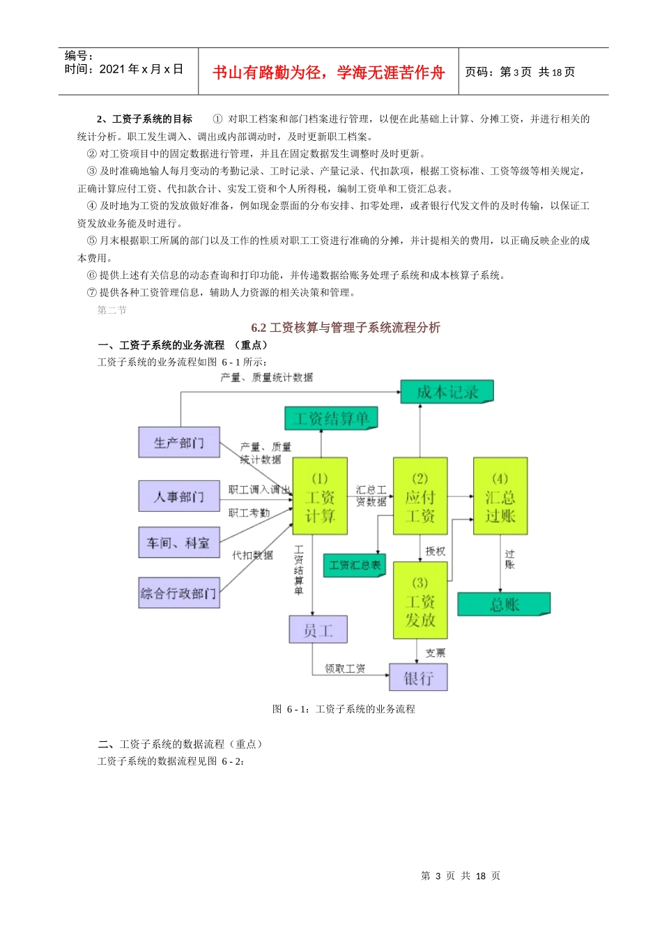 《会计信息系统及其课程设计》六_第3页
