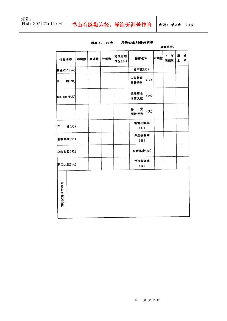 某集团财务分析撰写管理规定_第3页