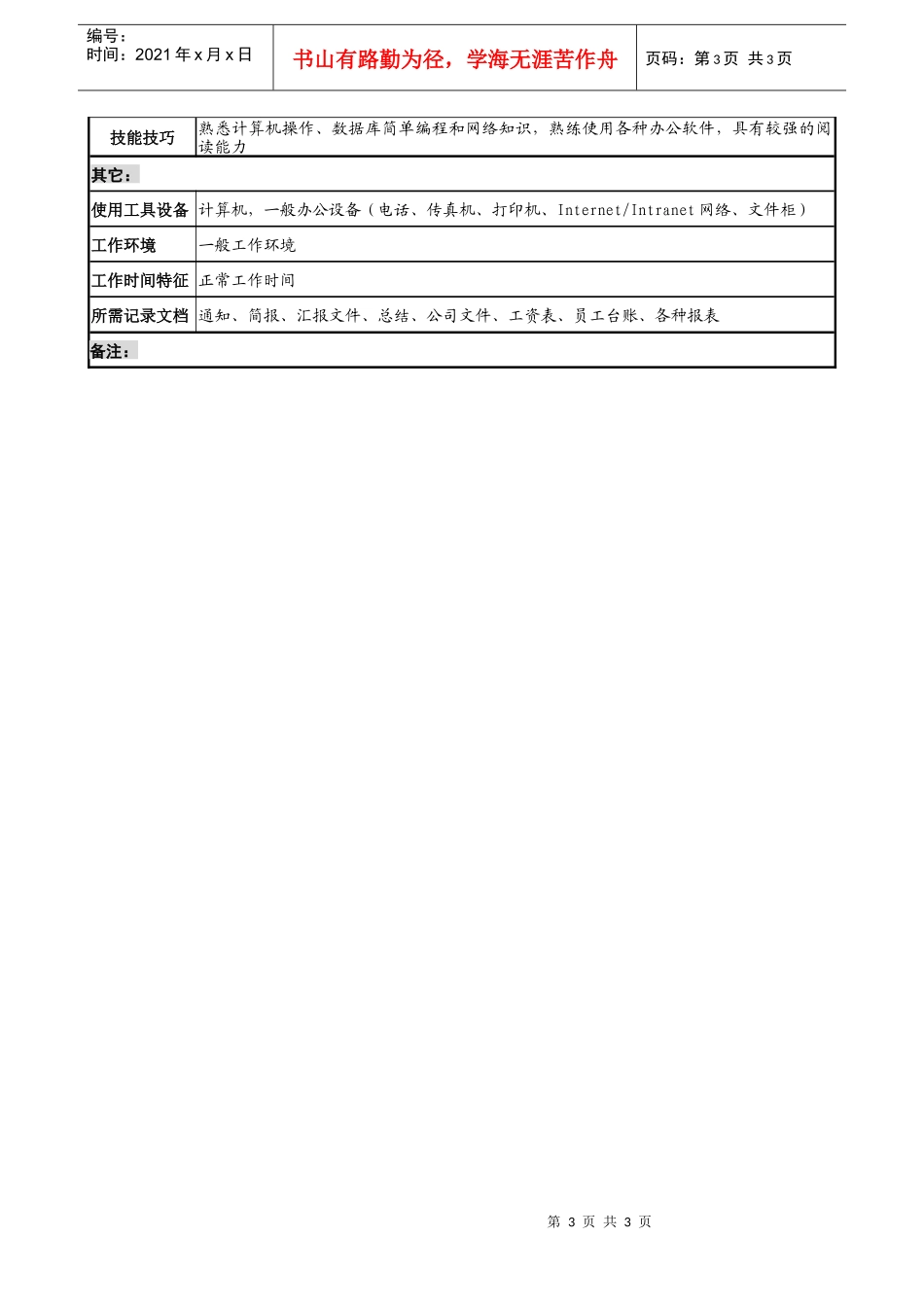 某投资公司人力资源部副经理职务说明书_第3页