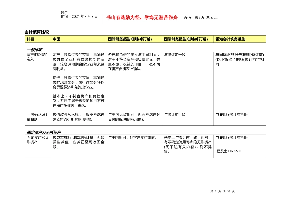 中国会计规定与香港财务报告准则比较_第3页