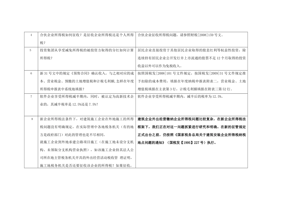 总局所得税司在线答疑_第2页