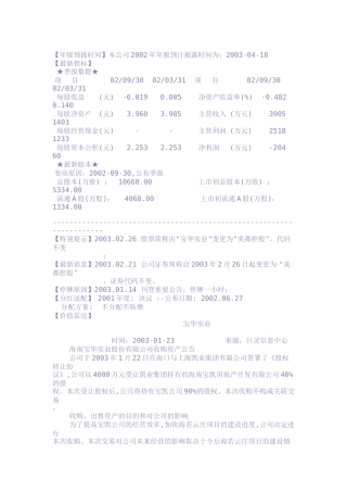 海南某实业股份有限公司财务分析报告