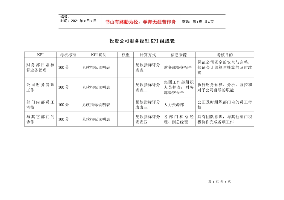 投资公司财务经理kpi组成表_第1页