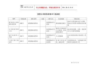 投资公司财务经理kpi组成表