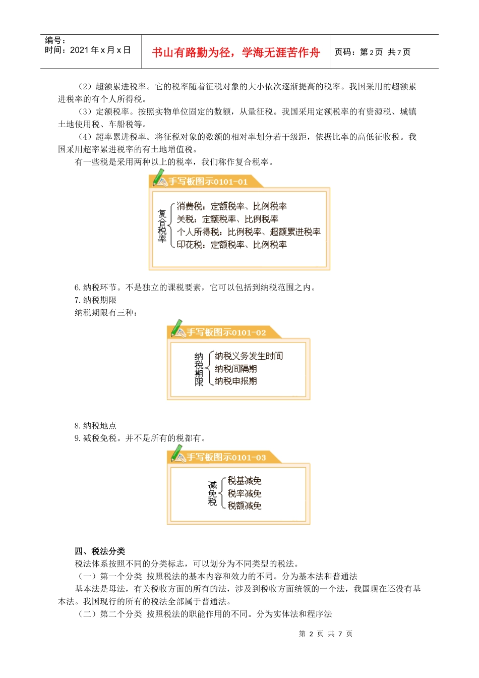 中华会计网校税法讲义_第2页