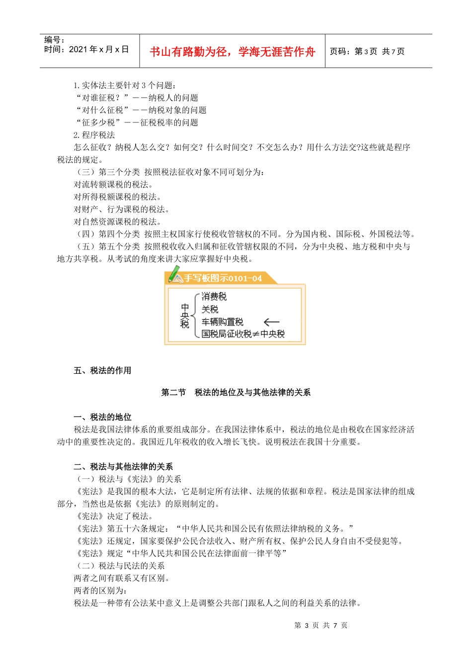中华会计网校税法讲义_第3页