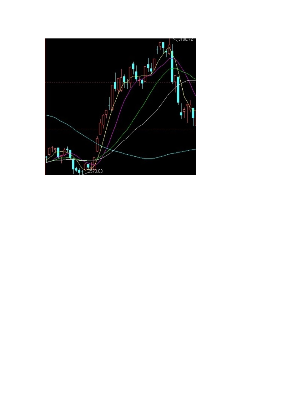 证券投资学基本概念定义_第3页