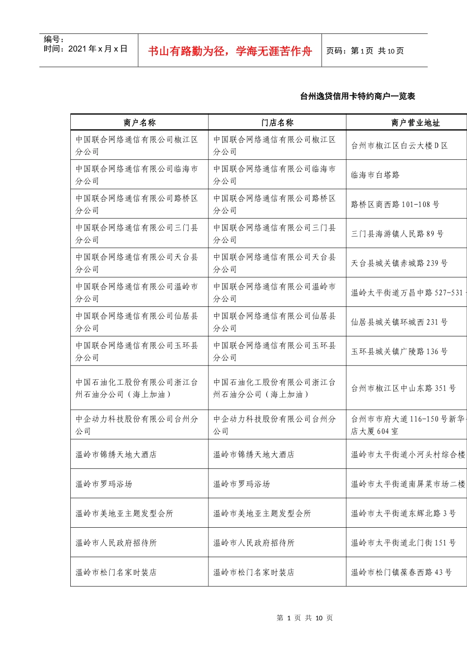 台州逸贷信用卡特约商户一览表_第1页