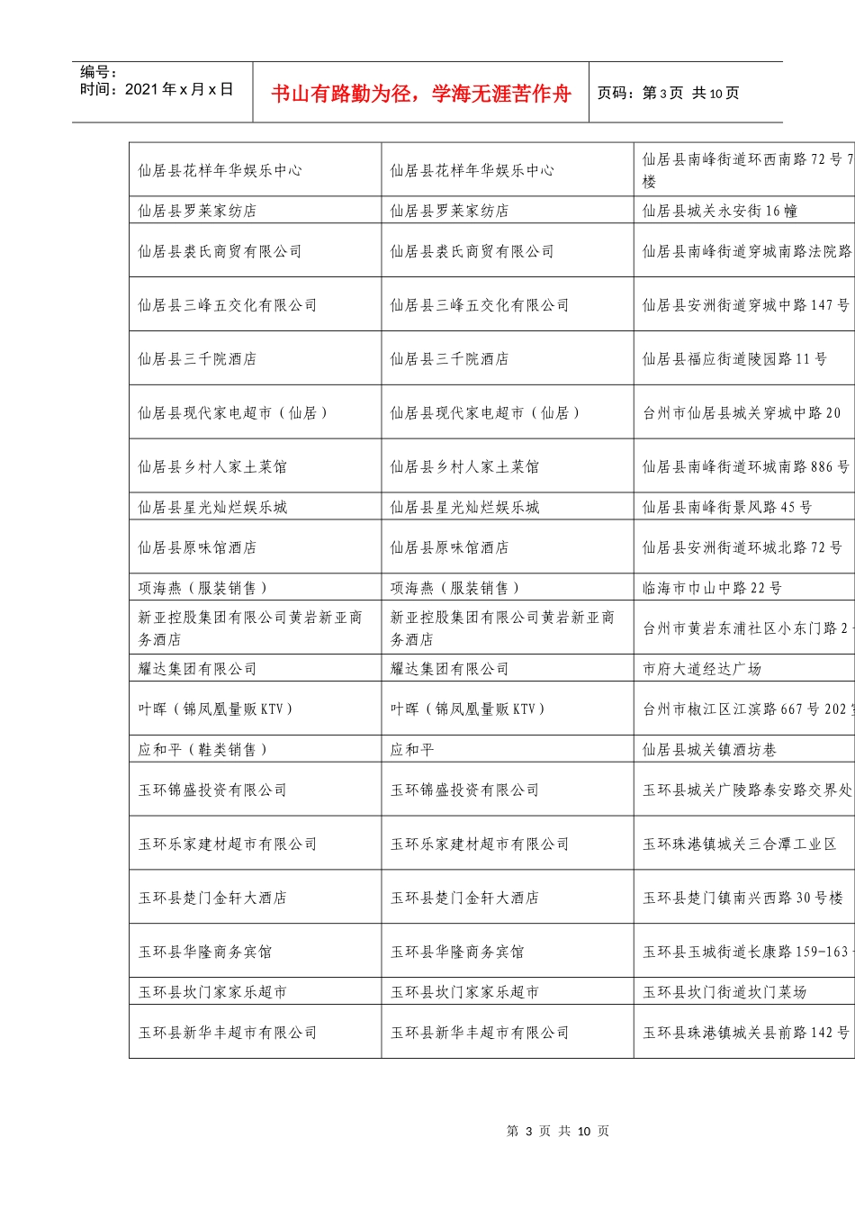 台州逸贷信用卡特约商户一览表_第3页