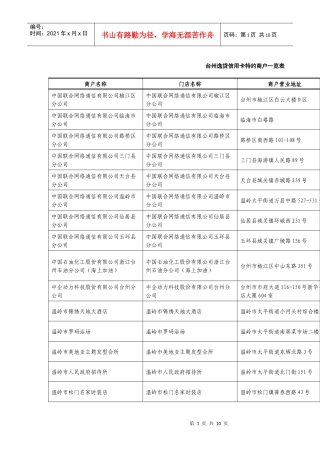 台州逸贷信用卡特约商户一览表