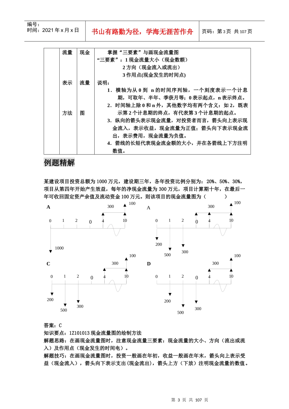 工程经济超强总结_第3页