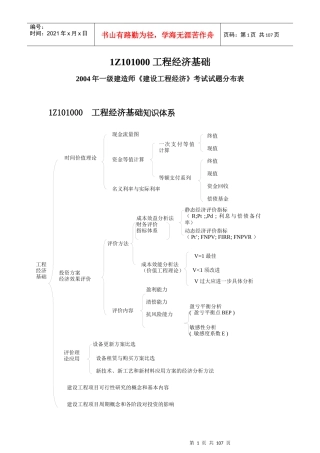 工程经济超强总结