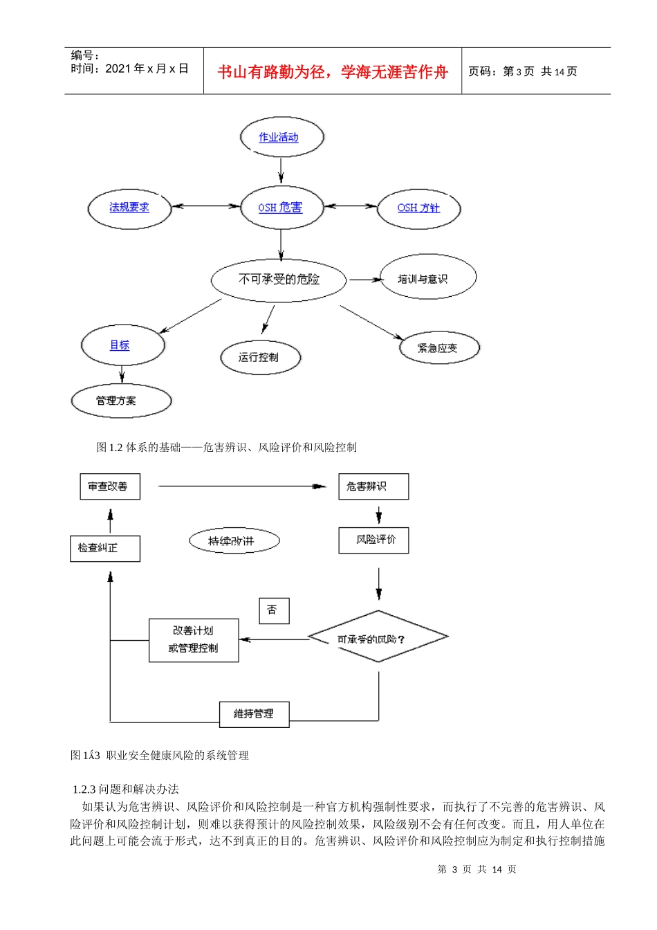 危害辨识、风险评价和风险控制_第3页