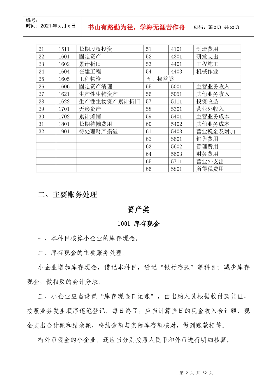 常用会计科目_第2页