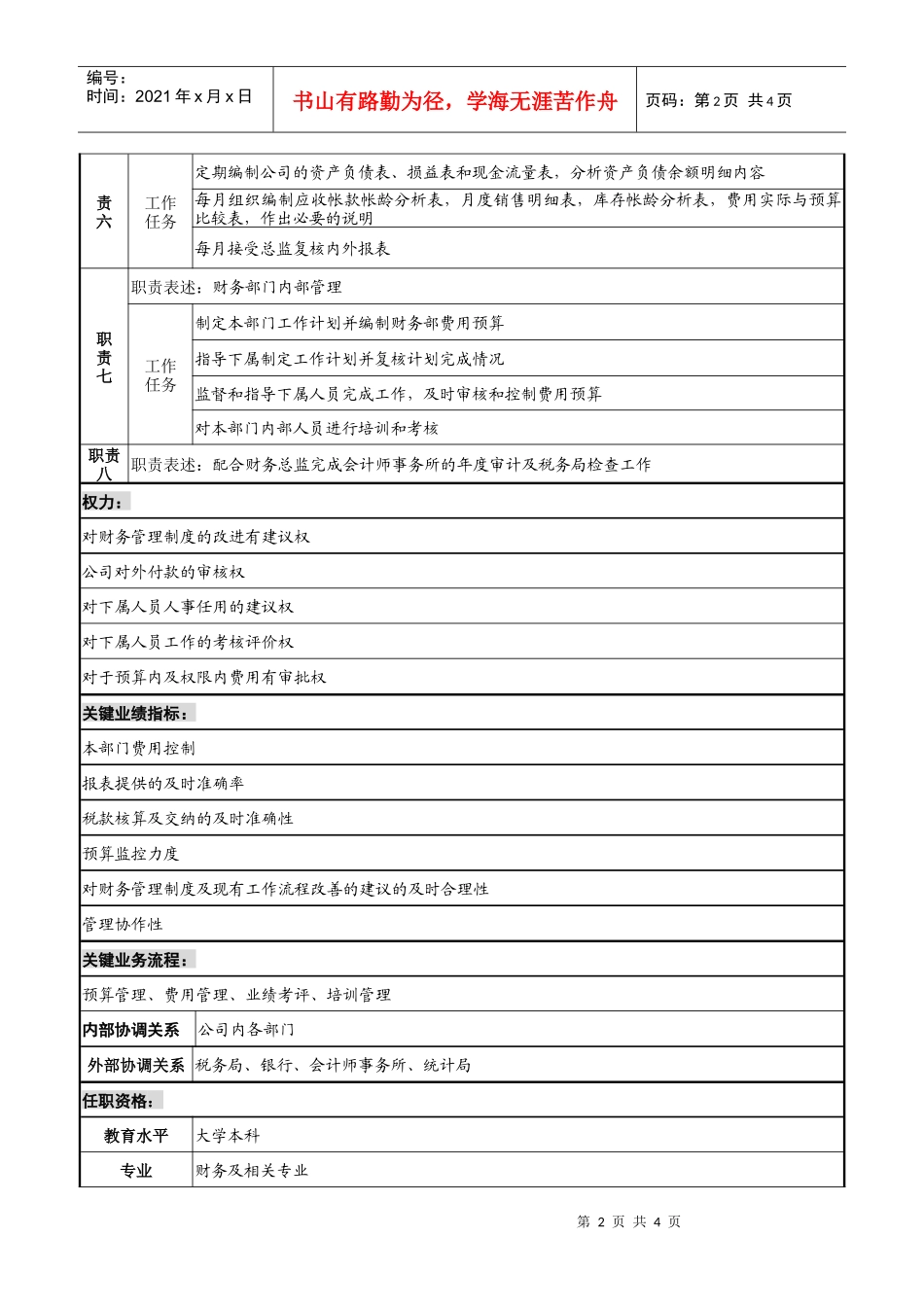 财务经理职位说明书_第2页