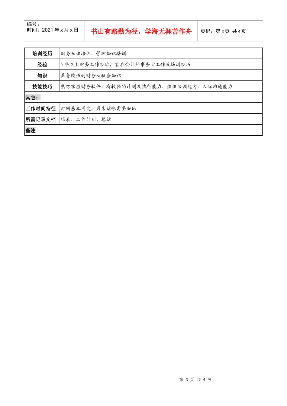 财务经理职位说明书_第3页