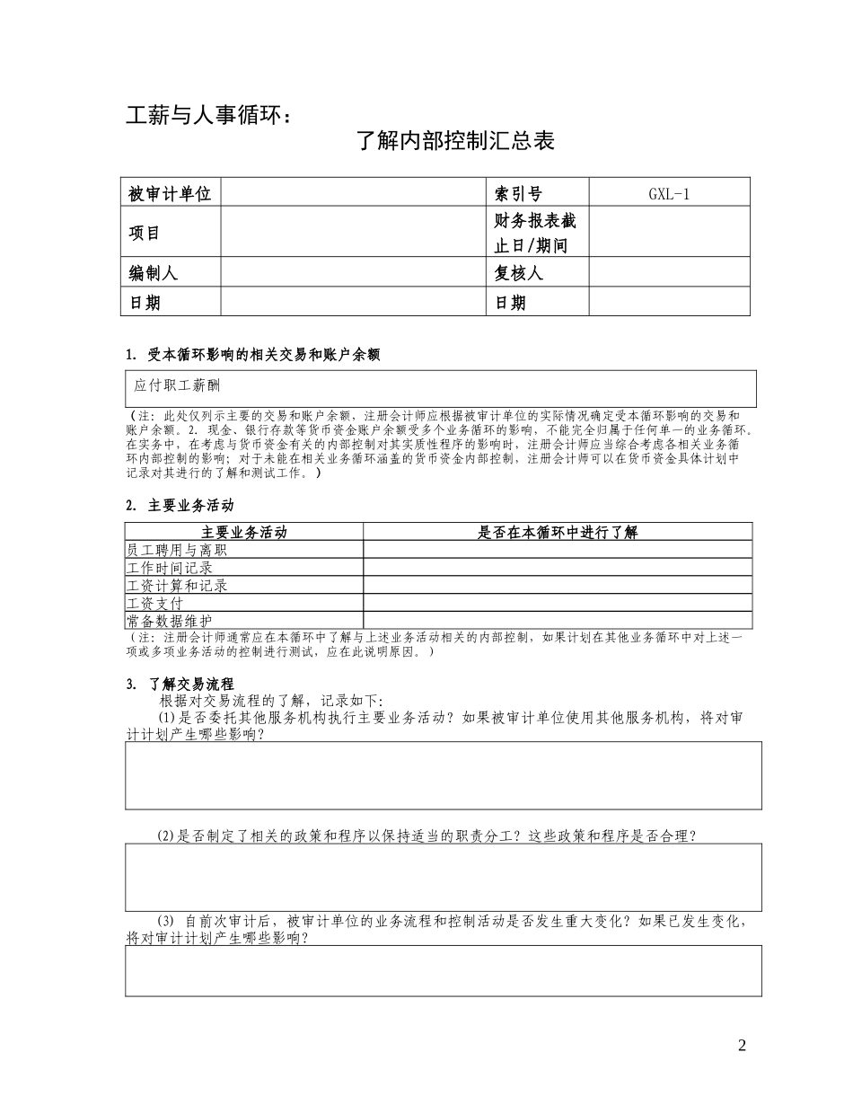 4了解内部控制——工薪与人事循环_第2页