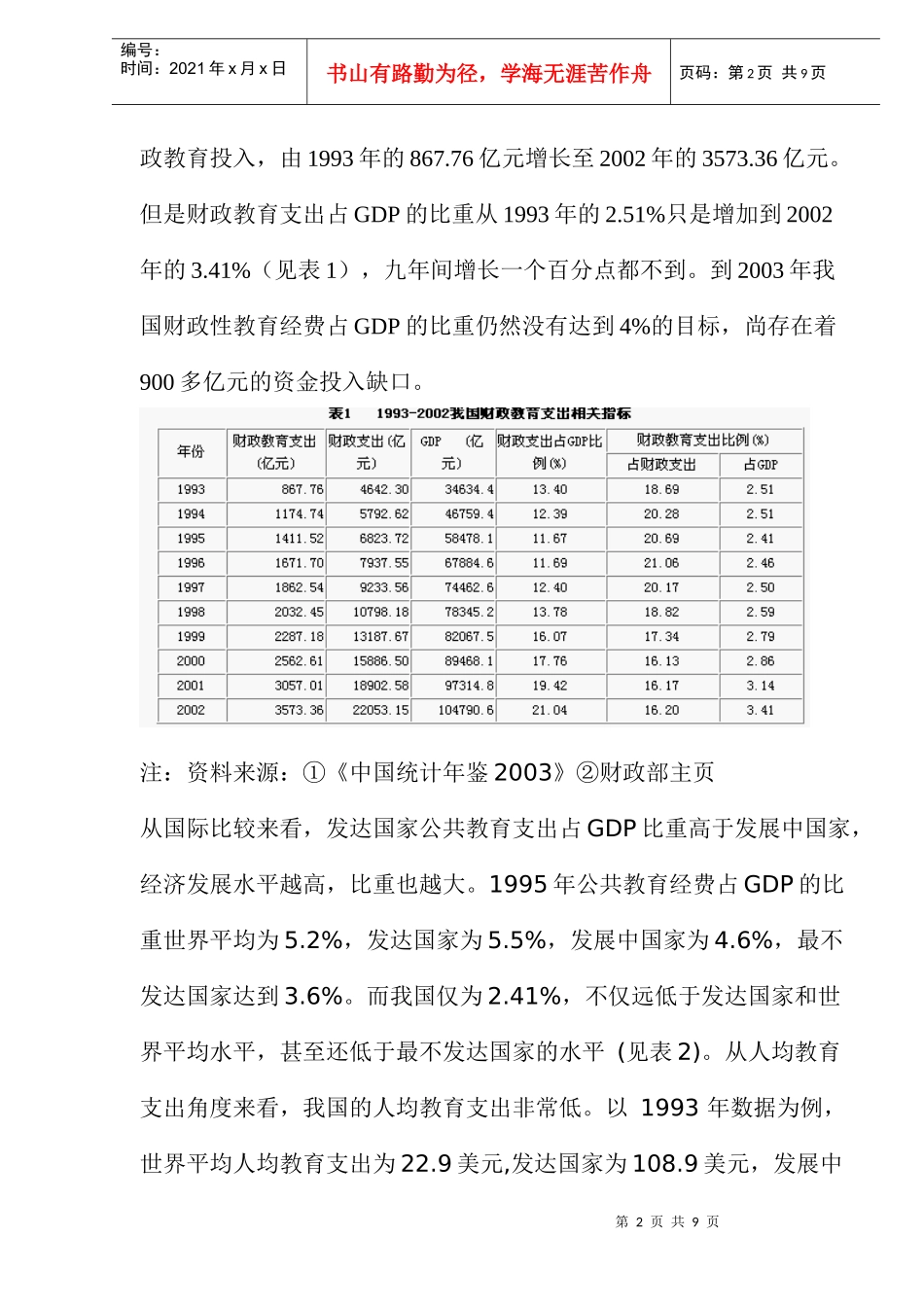 国外教育支出比较与我国财政教育支出的完善(doc 10)_第2页
