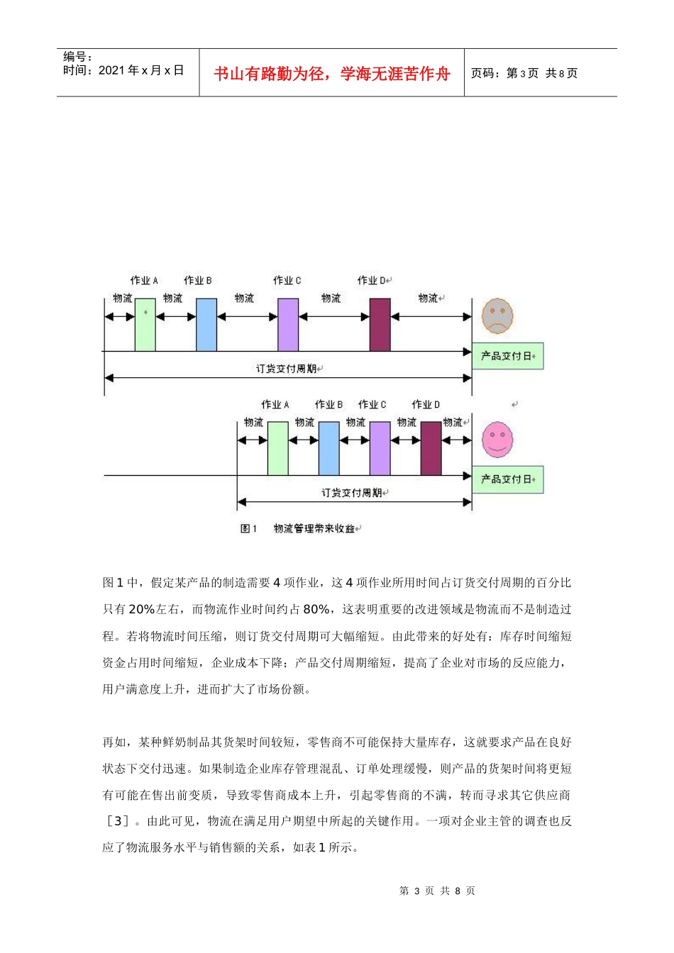 制造业企业如何挖掘第三利润源泉_第3页