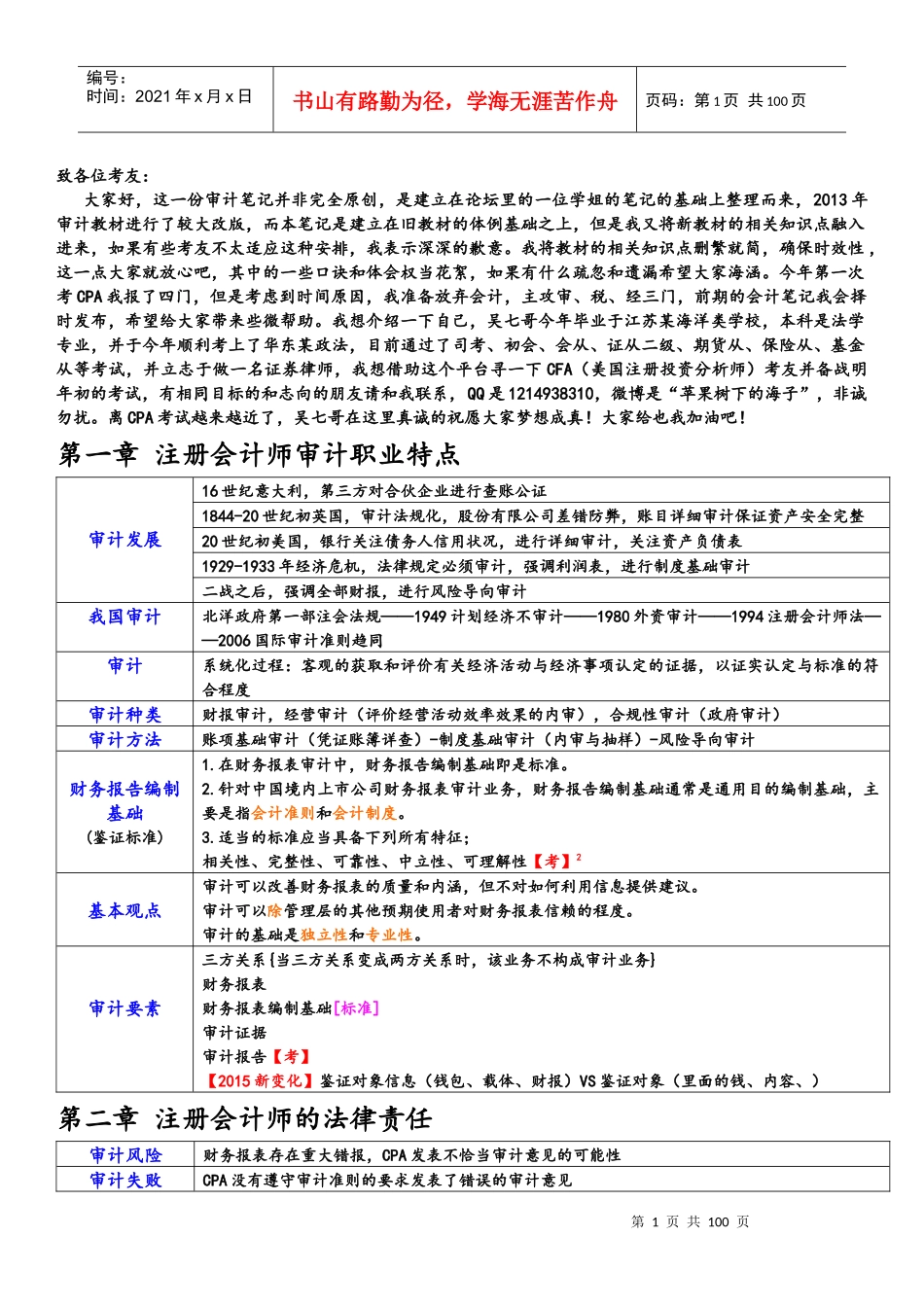 XXXX年CPA审计笔记_第1页