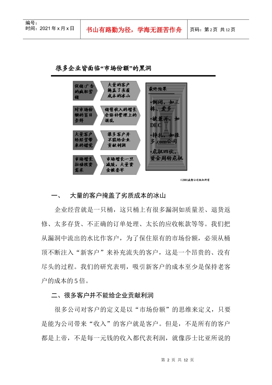 为盈利增长拓展新市场_第2页