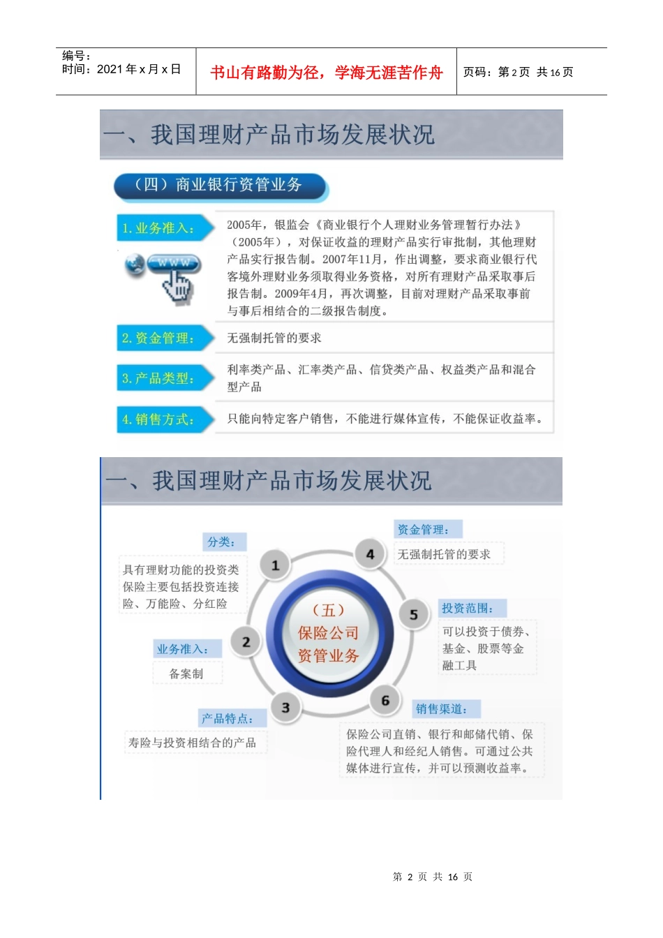 证券公司管理业务相关规则解读_第2页