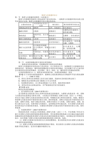 购货及付款循环审计知识讲解