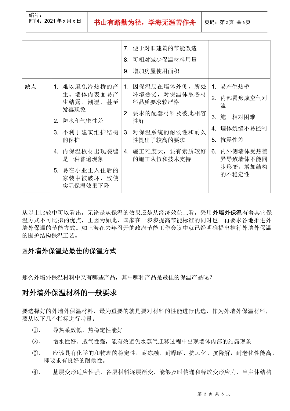 墙体保温材料经济分析报告_第2页