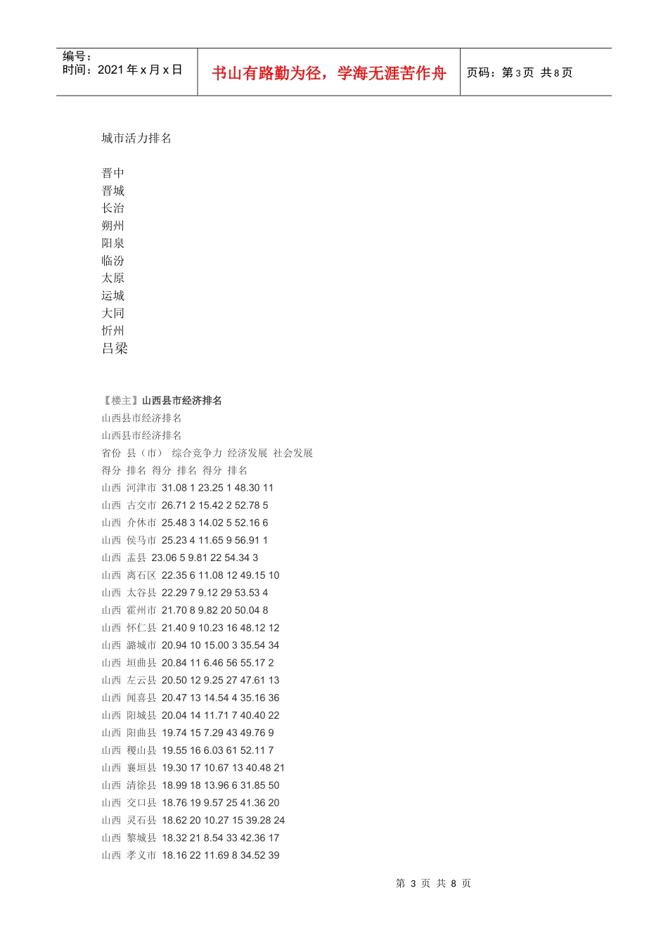 山西经济排名_第3页