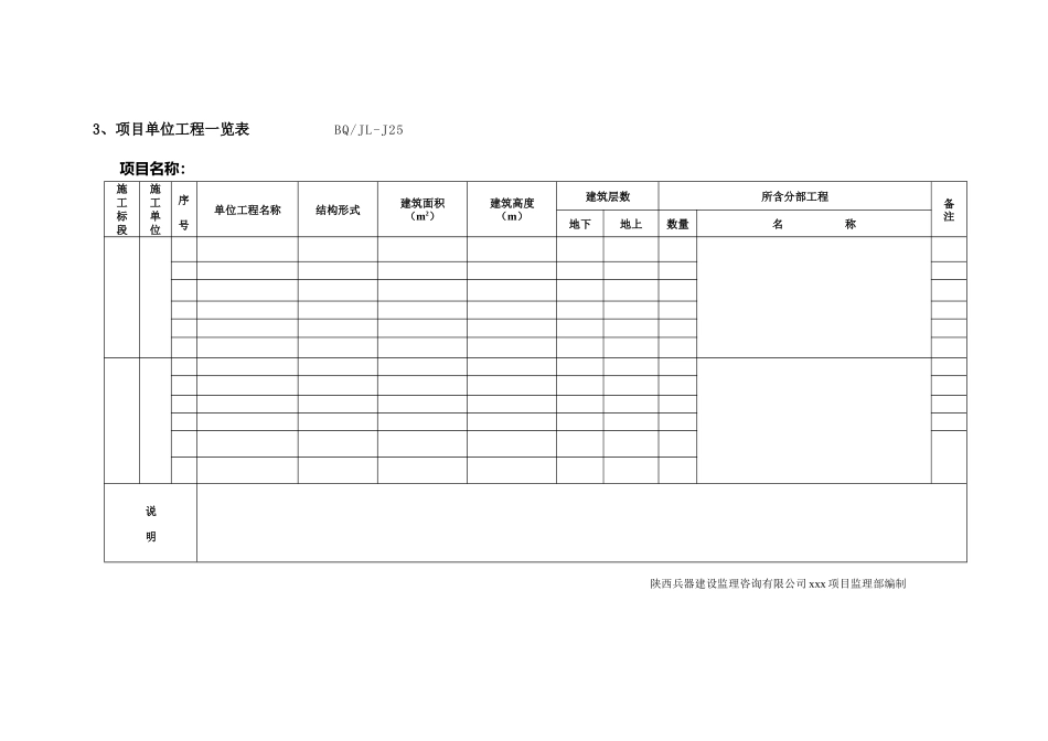 工地需要的各种台账_第1页