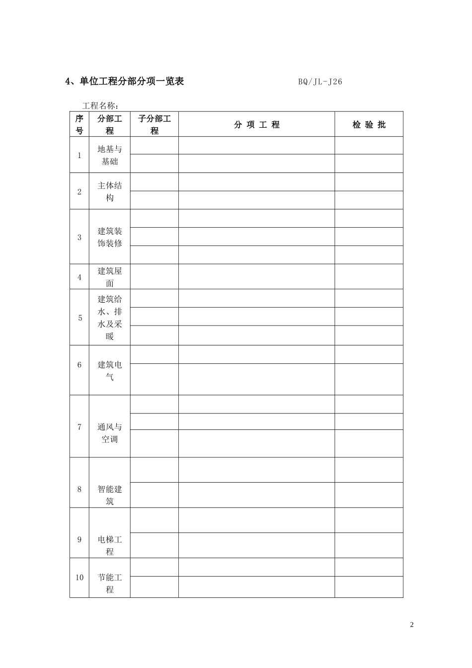 工地需要的各种台账_第2页